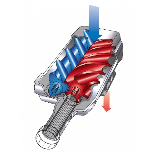 Types-Of-Superchargers - Screw Type